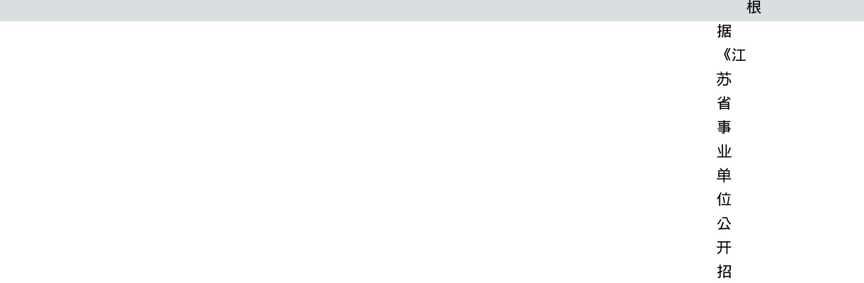 2025中共江苏省委党校（江苏行政学院）招聘专业技术人员15人公告                进入阅读模式 图片